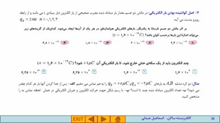 فیلم آموزشی-فیزیک 2- فصل اول -چکیده جلسه اول- الکتریسته ساکن