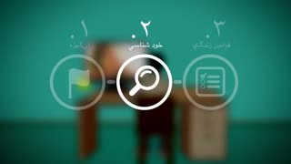 رهایی از اعتیاد به پورنوگرافی