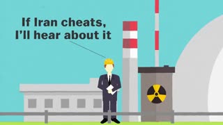 How the Iran nuclear deal works