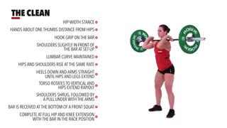 حرکت کلین The Clean