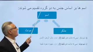 قواعد درس اول عربی ریاضی و تجربی قسمت 1