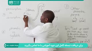 آموزش کلمه به کلمه لغات زبان انگلیسی برای ساخت واژگان تازه