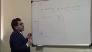 نقش بهبود بهره وری برای رقابت در صنایع تولیدی و خدماتی