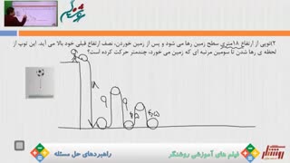 فیلم آموزشی ریاضی پایه هفتم در مدرسه مجازی روشنگر