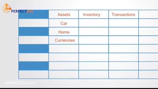 ماهیت بلاک چین!