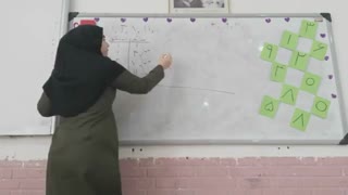 یافتن رابطه ی الگو های عددی