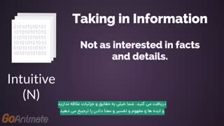 تیپ شخصیتیINTP