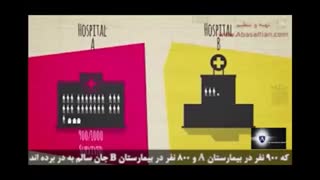 انواع مقاله