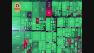 گزارش هفتگی بورس کارگزاری دلیران پارس قسمت اول