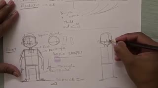 آموزش طراحی کاراکتر انیمیشنی