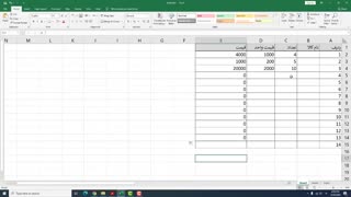 کارگاه چهارم پودمان اول