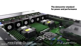 سرور اچ پی HPE DL380 G10