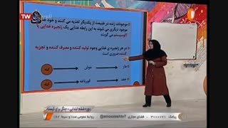 علوم تجربی ششم ابتدایی_جنگل برای کیست