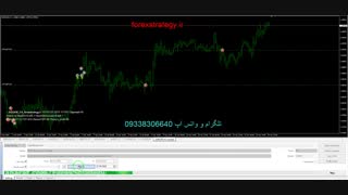 اکسپرت با بازدهی بی نظیر فارکس