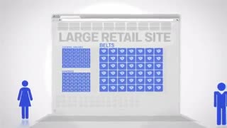 نحوه اجرای استراتژی بازاریابی مجدد یا همان ریمارکتینگ در گوگل چگونه است؟