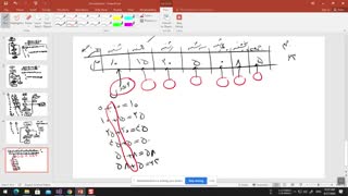کلاس سی شارپ -ادامه جلسه سوم