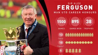 سِر آلکس فرگوسن، رهبر خوب کیست؟