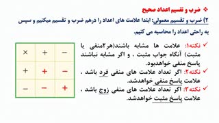 آموزش ریاضی هفتم - فصل 2 - درس 3