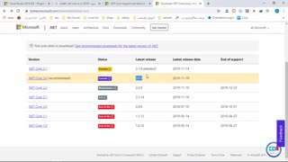 آموزش ASP.NET Core-چرا ASP.NET Core