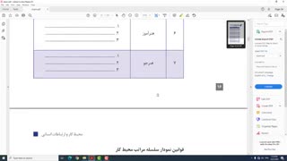 الزامات محیط کار، فصل اول، جلسه دوم