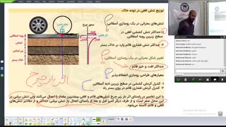 فیلم آموزشی روسازی موسسه نوین نگرش