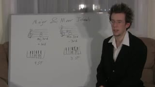 آموزش تئوری موسیقی فورمنزیچ - 17