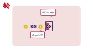 ترخیص لوازم خانگی از گمرک خوی
