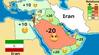 رتبه‌بندی سطح روابط کشورهای خاورمیانه با یکدیگر