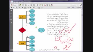 طرح درس توسعه برنامه سازی و پایگاه داده هفته اول-4