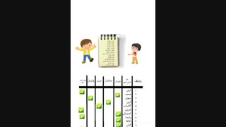 علوم سوم ابتدایی درس اول