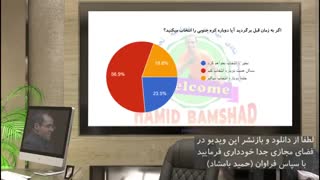 تجربه زندگی در کره جنوبی و نظرسنجی از 50 ایرانی