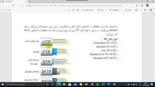 ویدیو شماره 2–نصب و نگهداری تجهیزات شبکه و سخت افزار–پودمان اول– ص 5 الی 10