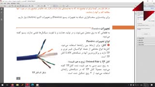 نصب و نگهداری تجهیزات شبکه و سخت افزار پودمان اول بخش اول