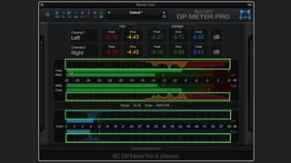 Blue Cat's DP Meter Pro