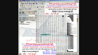 پکیج آموزش ریمپ