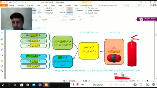 علوم هفتم شنبه