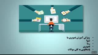 آموزش کسب و کار اینترنتی در کوتاه ترین زمان