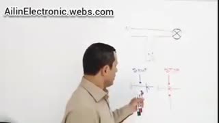 آموزش صفر تا صد طراحی برق صنعتی - جلسه اول