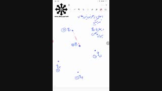 فیزک یازدهم-اصل برهم نهی نیروهای الکتریکی