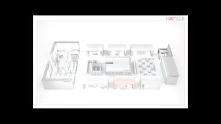 کاربردی ترین اکسسوری ها و دیزاین فوق العاده آشپزخانه در تجهیز یراق