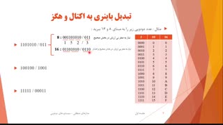 حل تمرین مدارهای منطقی - جلسه اول