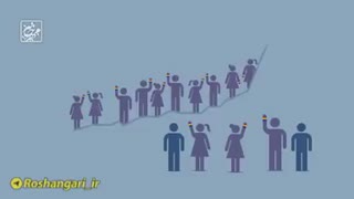چگونگی گسترش همجنس گرایی در جهان (همجنس بازی)