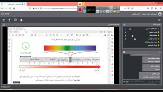 تدریس شیمی دهم خانم فقیه حسینی مدرسه نمونه بشارت