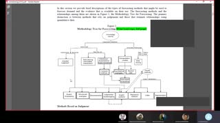 Market Forcecasting. 99.07.22