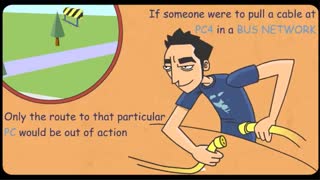 فیلم 1- پودمان اول - شبکه های رایانه ای - نصب و نگهداری تجهیزات شبکه و سخت افزار