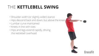 حرکت کتل بل سوئینگ The Kettelbell Swing