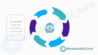 قرارداد هوشمند ترون  اکو اسمارت