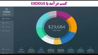نقد و بررسی کیف پول EXODUS و بررسی مزایا و معایب آن