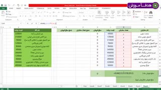 آموزش فرمول نویسی آرایه ای و سه بعدی در اکسل