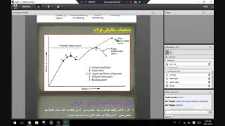 سازه های فولادی 1 جلسه 3
